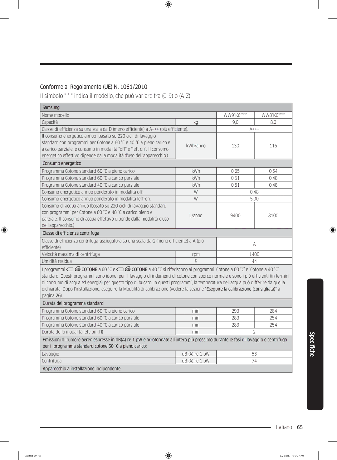 Samsung WW90K6414SW/ET, WW90K6404QW/ET, WW80K6404QW/ET, WW80K6414SW/ET, WW90K6414QW/ET, WW80K6414QW/ET manual Italiano 65  